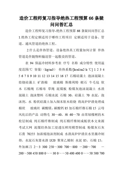 造价工程师复习指导绝热工程预算66条疑问问答汇总.doc