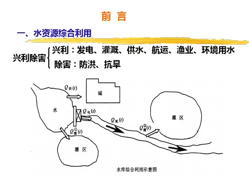 中小型水库的兴利调节计算