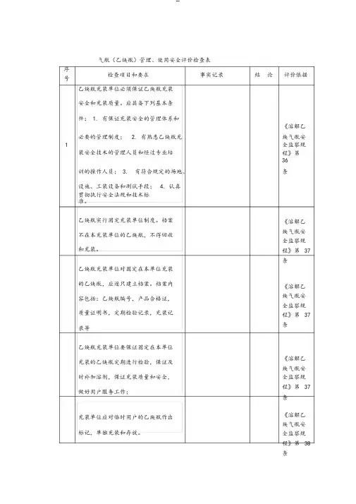 乙炔气瓶使用管理安全检查表