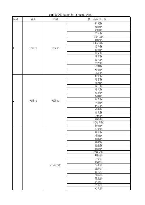 全国省市及下辖区县