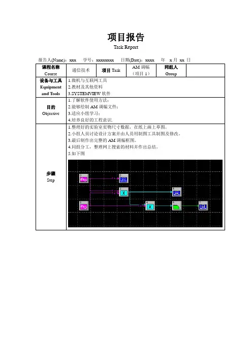 通信AM调制实训报告
