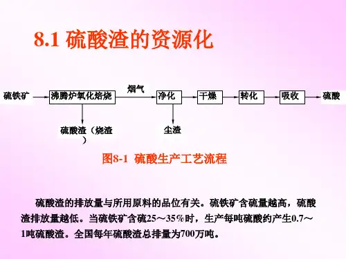 硫酸渣的资源化