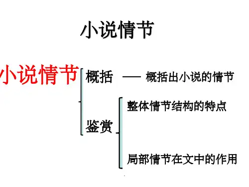小说单元知识点整合ppt课件