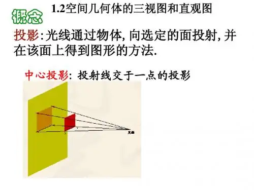 空间几何体的三视图