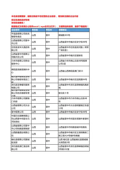 2020新版山西晋中烟草企业公司名录名单黄页联系方式大全59家