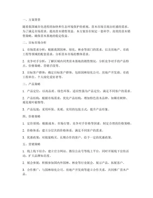 基地苗木销售方案