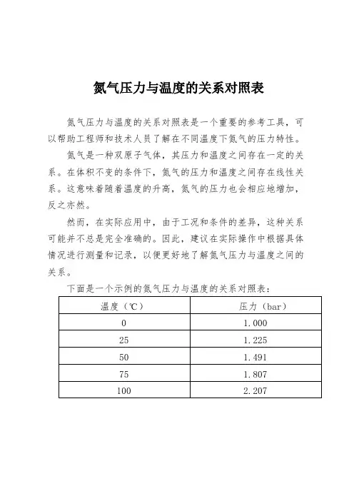 氮气压力与温度的关系对照表
