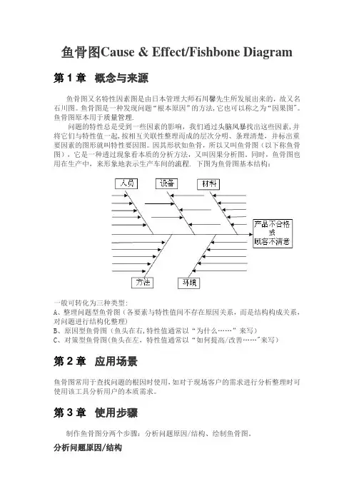 鱼骨图分析法(又名因果图)---精品管理资料