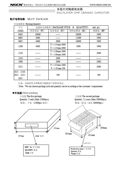 风华贴片电容包形式与最小包装数量