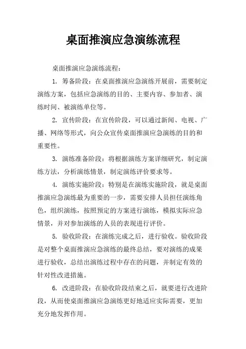 桌面推演应急演练流程