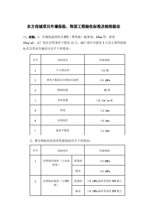 外墙外保温及饰面验收标准