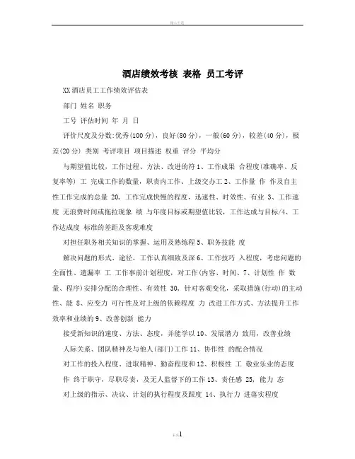 酒店绩效考核+表格+员工考评