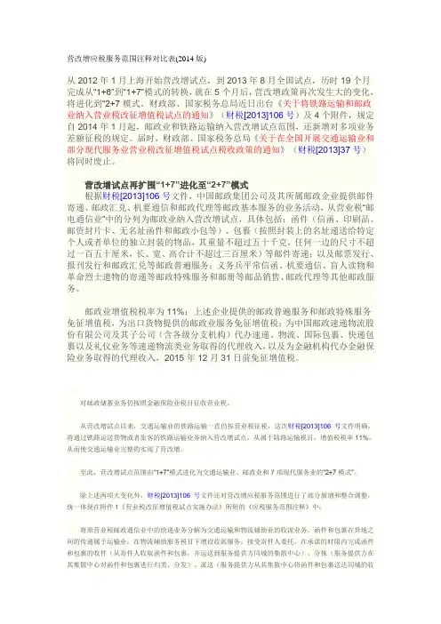 5-营改增应税服务范围注释对比表(2014版)