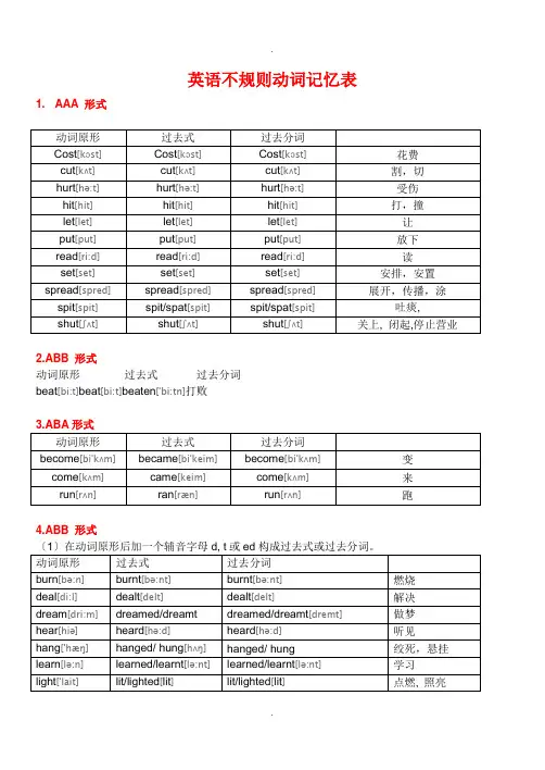 英语动词不规则变化表(最新完整附音标版)