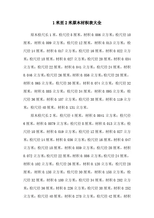 1米至2米原木材积表大全