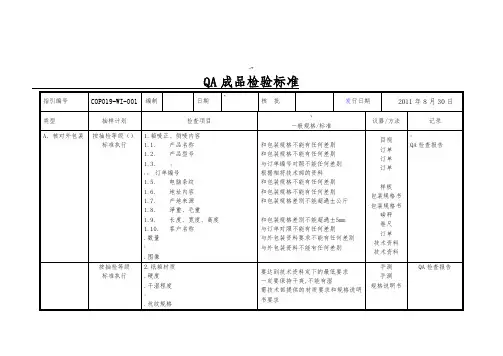 QA成品检验标准表(doc-12页)完美版