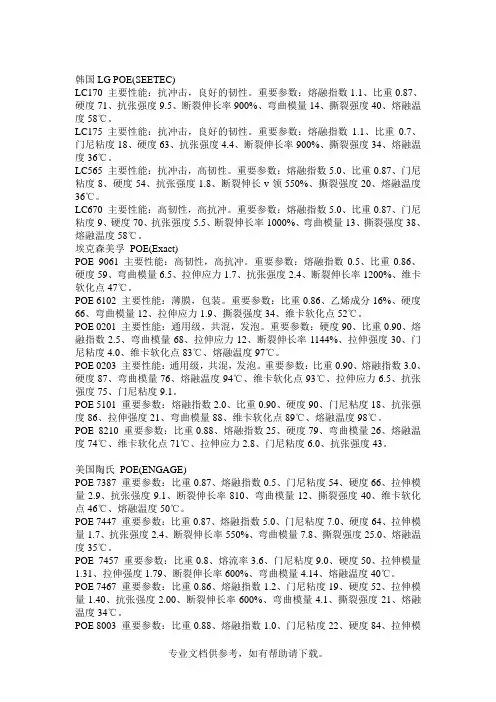 POE牌号大全 及拉伸强度、熔指、伸长率---原料技术数据大全