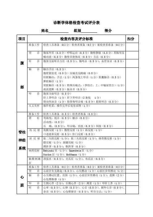 诊断学体格检查考试评分表