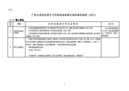 广西大学学位授予工作科研成果量化指标要求细则