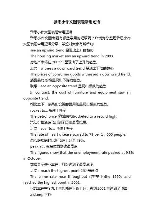 雅思小作文图表题常用短语