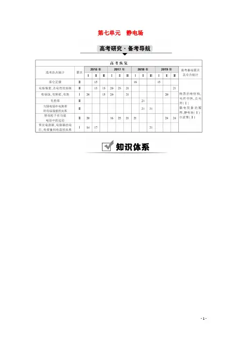 2021高考物理一轮复习第七单元静电场第1讲电场力的性质学案新人教版