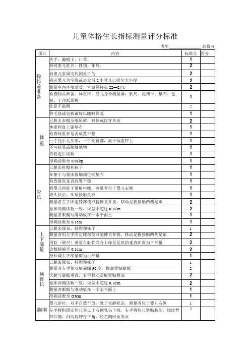 儿童体格检查评分标准