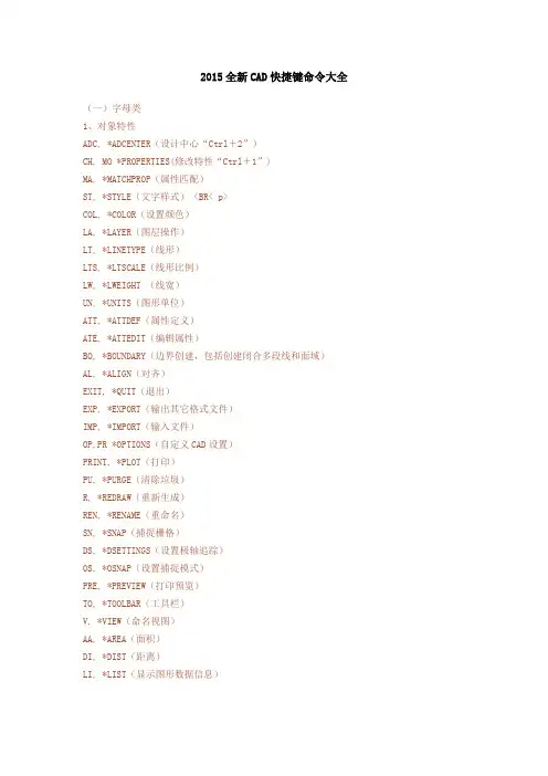 2016全新Auto CAD快捷键命令大全