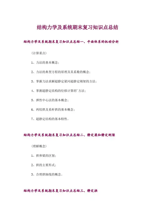 大学_结构力学及系统期末复习知识点总结_1