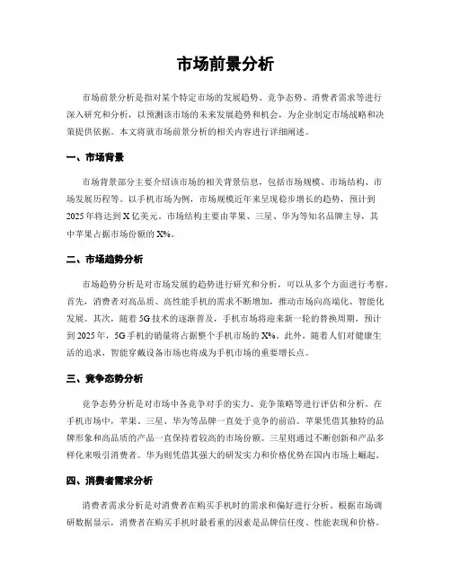 市场前景分析