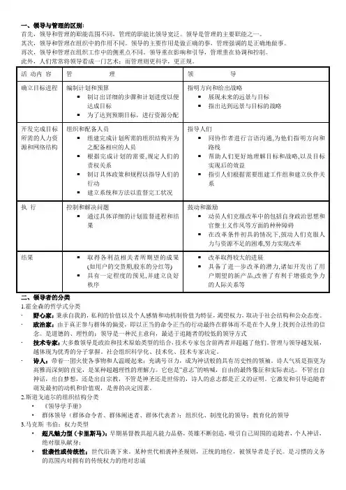 领导科学考试知识点
