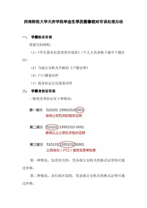 西南财经大学天府学院毕业生学历图像校对有误处理办法