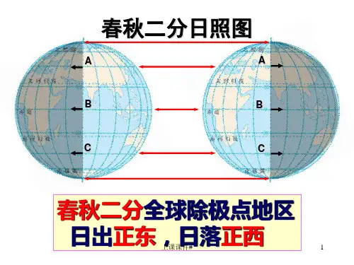 地理日出日落方位及太阳视运动上课课件