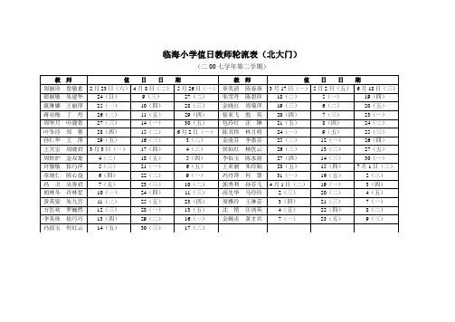 教师值日日期教师值日日期
