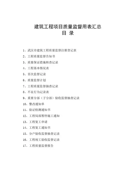 建筑工程项目质量监督用表汇总