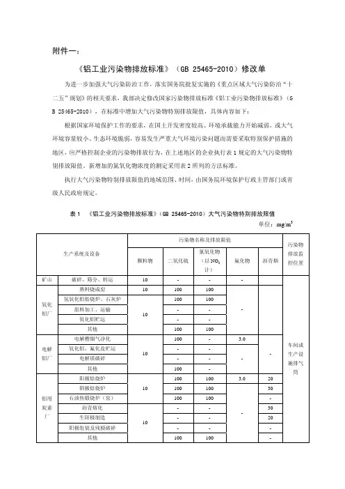 《铝工业污染物排放标准》(GB25465-2010)修改单
