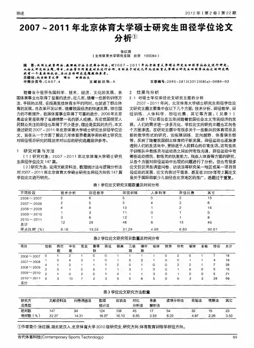 2007～2011年北京体育大学硕士研究生田径学位论文分析