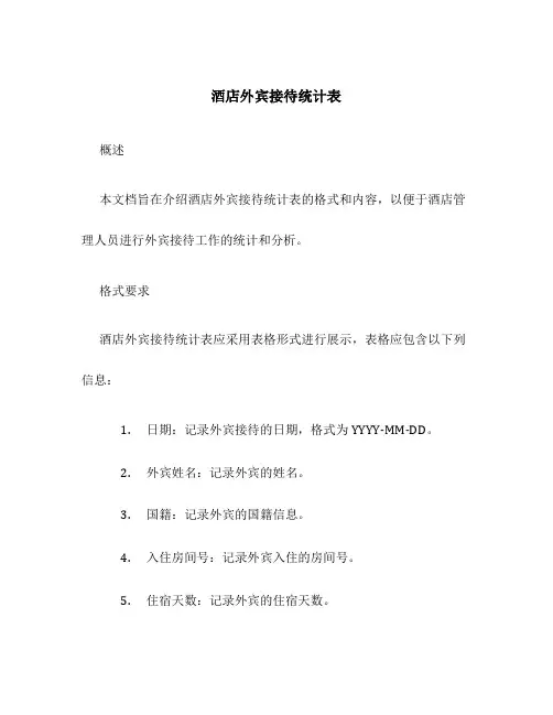 酒店外宾接待统计表