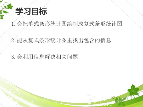 纵向复式条形统计图PPT课件