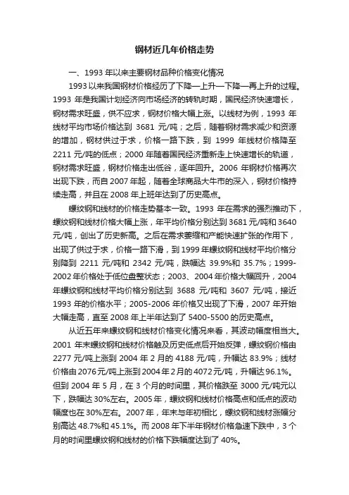 钢材近几年价格走势