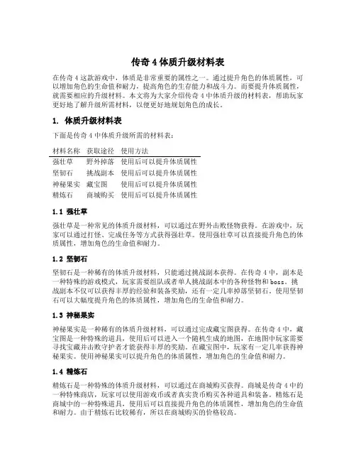 传奇4体质升级材料表