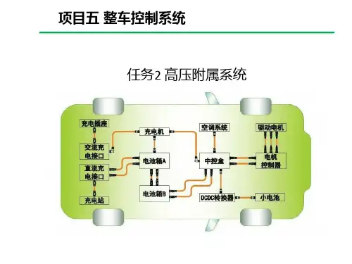5.2高压附属系统