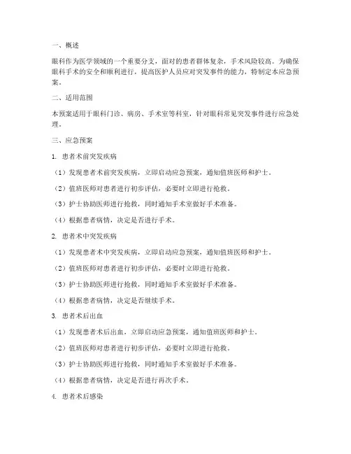 眼科常见应急预案