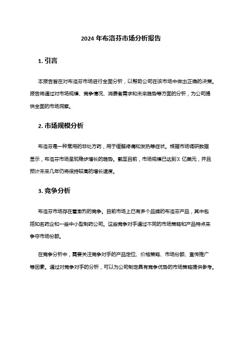 2024年布洛芬市场分析报告