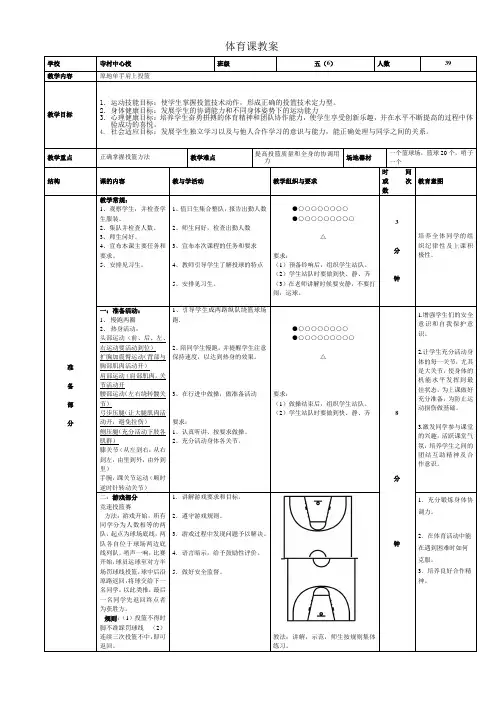 原地单手肩上投篮教案(原地热身)