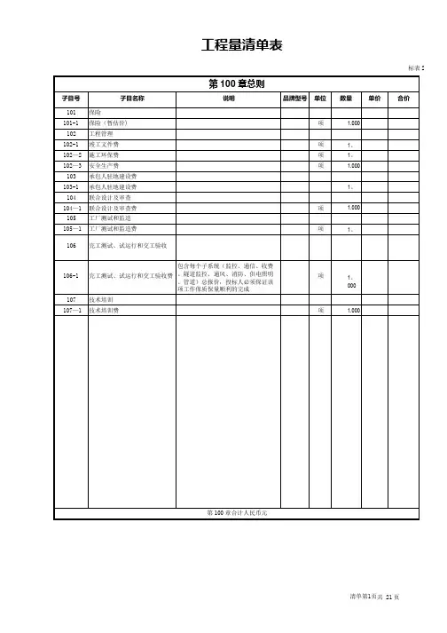 机电工程招标清单
