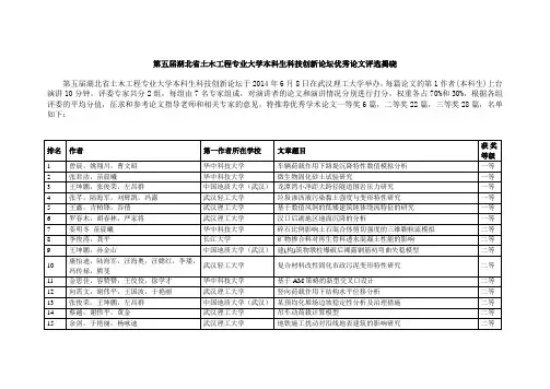 湖北土木工程专业大学本科生科技创新论坛优秀论文评选揭晓