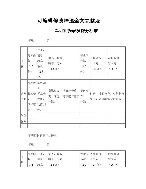 军训汇报表演评分标准精选全文完整版