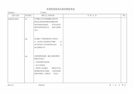 ISO14001-2015内审检查表(按条款)