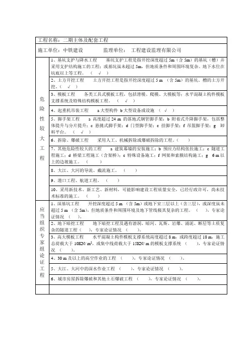 03314危险性较大的分部分项工程汇总表