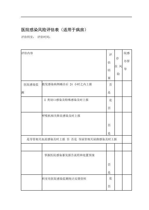 医院感染风险评估表